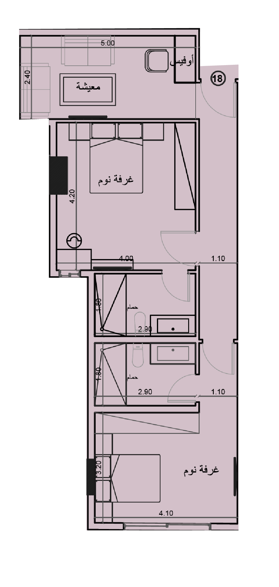الفئة B4